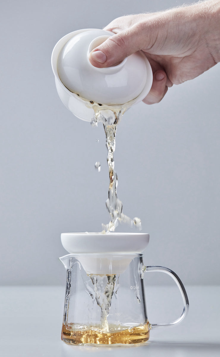 USING A GAIWAN 101